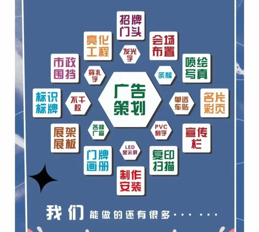 從零搭建廣告網(wǎng)站 技巧、元素與在線制作工具大全