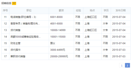 專業高效，通達全國——上海市恒承國際貨運代理公司的國內貨運代理服務